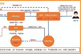 查洛巴：波切蒂诺总会去保护我们，我们也会继续为他而战